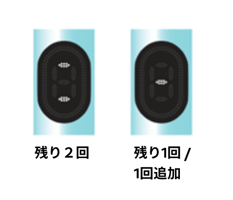 あいこす IQOS イルマ i のタッチスクリーンとは？ | よくある質問 | IQOS
